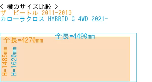 #ザ　ビートル 2011-2019 + カローラクロス HYBRID G 4WD 2021-
